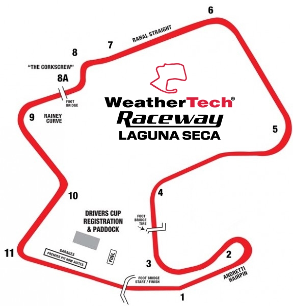 WeatherTech Raceway Laguna Seca